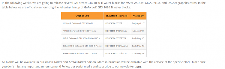 2017 Hardware Thread-ftw3-waterblock.png