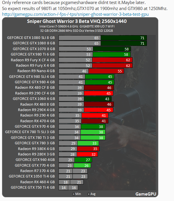 2017 Hardware Thread-sniper.png