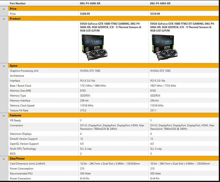 2017 Hardware Thread-evgaftw2.jpg