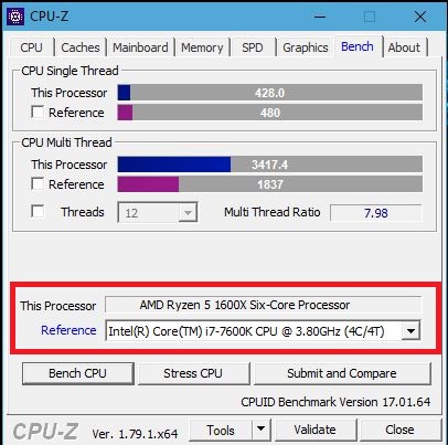 2017 Hardware Thread-ryzen2.jpg