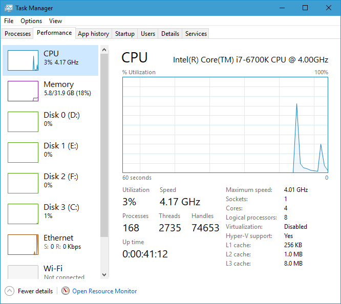 What is your Windows 10 Restart Time?-processes.png