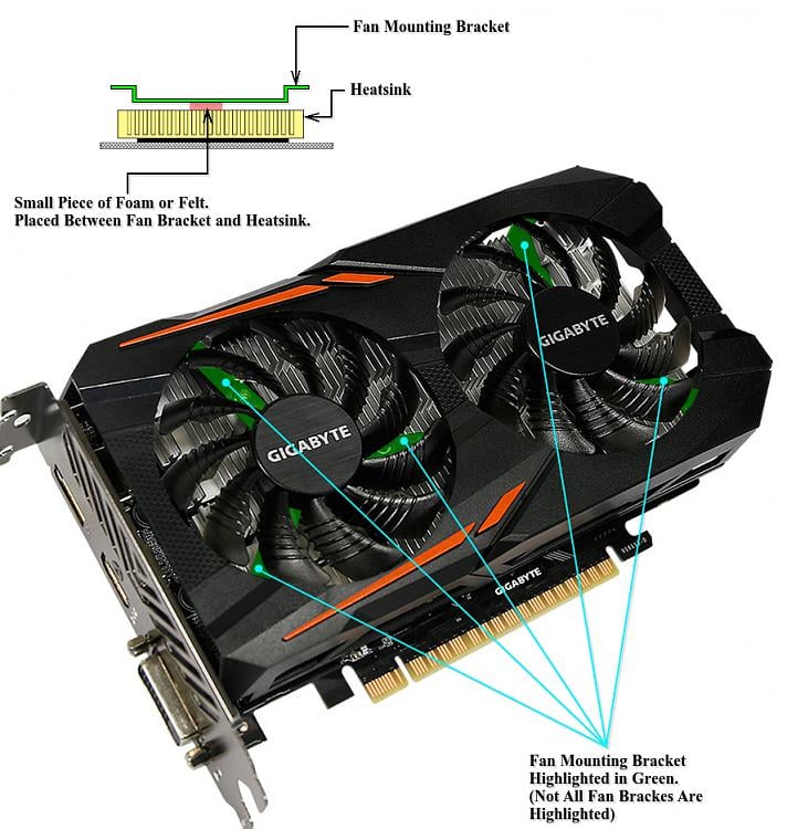 GPU Rattling/Clicking Simple Solved - Windows 10 Forums