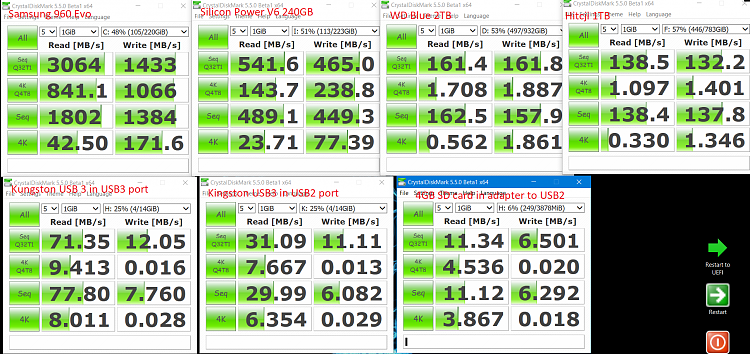 2017 Hardware Thread [2]-diskspeed-compare-1.png