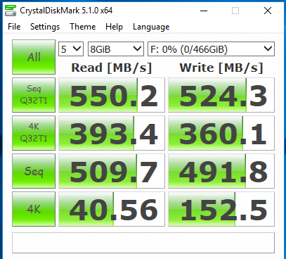 Need to benchmark the input/output speed on a ssd(s)-samsung-850-evo-500gb.png