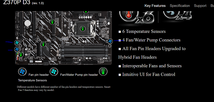 AIO Cooler Assistance. Pump Connector ???-msi-mother-board-today.png