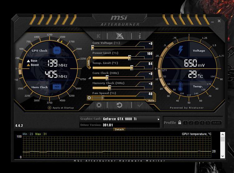 2018 Hardware Thread-gold-afterburner-skin.jpg