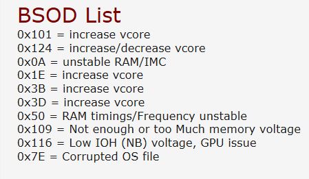 Asus Z370 Maximus X Motherboards-bsod-list-oc-2-.jpg