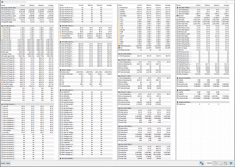 Failed overclocking or success?-during-prime-95.png