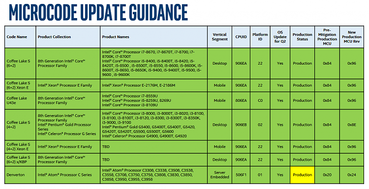 Asus Z370 Maximus X Motherboards-screenshot-35-.png