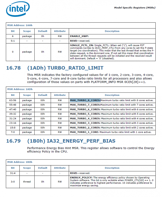 2018 Hardware Thread-intel-8-core.png