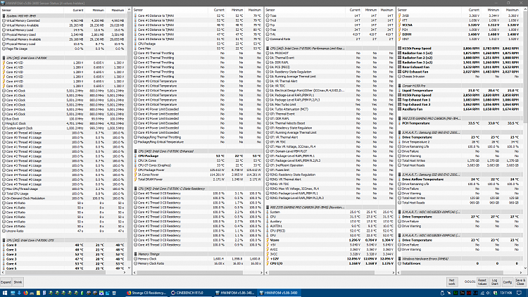 Strange C0 Residency load distribution.-screenshot-70-.png