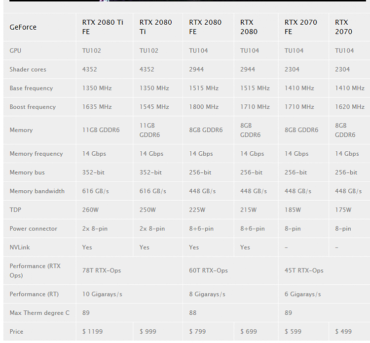 2018 Hardware Thread-rtx2080ti.png