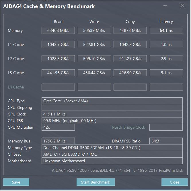 2018 Hardware Thread-aida64-3600-c16.jpg