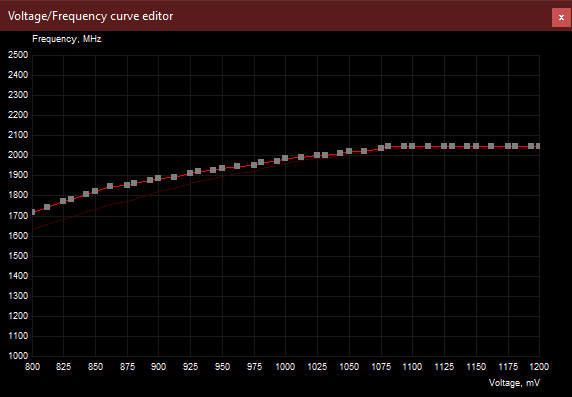 Latest MSI Afterburner Betas &amp; Updates-image-003.png