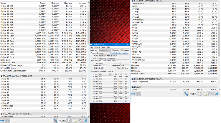 2018 Hardware Thread-47-core-usage-redelid.png