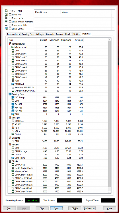 2018 Hardware Thread-stabilitytest.png