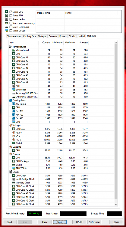 2018 Hardware Thread-stabilitytest.png