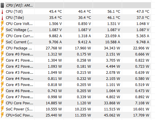 Show Us Your Temps-image.png