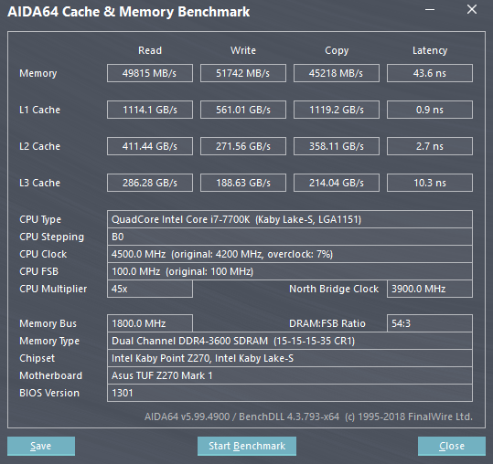 2019 Hardware Thread-aida-ram.png