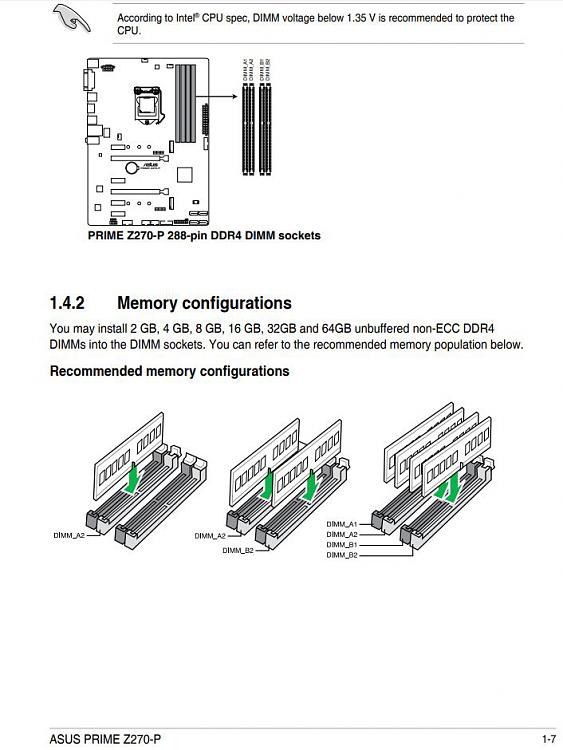 RAM Slots 3 and 4 Problems-capture.jpg