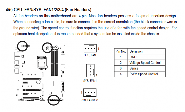 AIO Water Cooler - Pull air into case or exhaust air out of case-fan-header-pin-layout.png