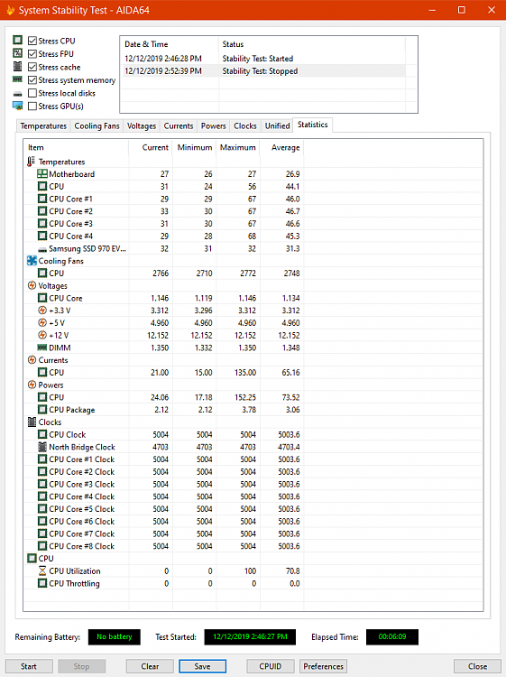 Asus Z390 Maximus XI Motherboards-aid64.png