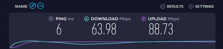 Replacement Wifi Card(s) for 2 Dell PC's-speedtest1.png