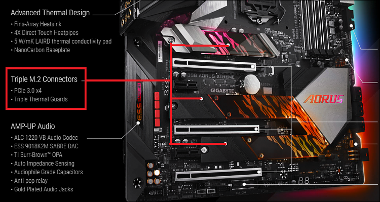 Hardware Thread 2020-gigabyte-thermal-guards.png