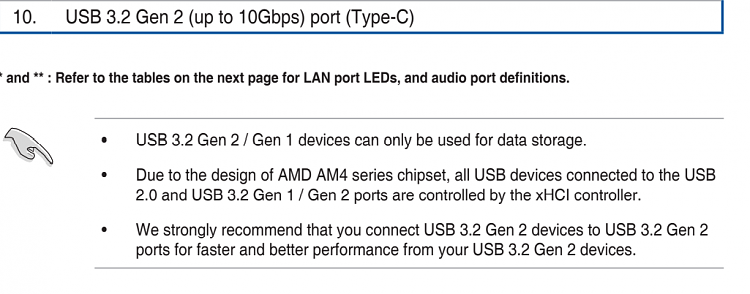 USB Type-C Asus X570 Tuf Gaming doesn't seem to support video.-tuf-usbc.png