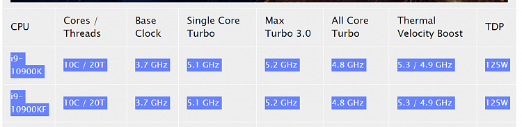 Hardware Thread 2020-image.png