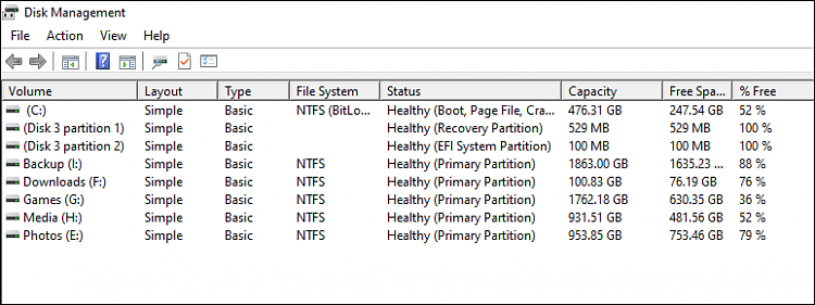 Show off your PC [2]-disk-management-percentage-free-info.png