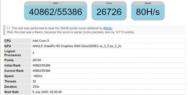 Let's See Who's CPU Gets The Best Score!-cpu.png