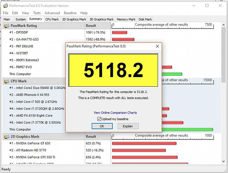 passmark-performance-test-benchmark-windows-10-forums