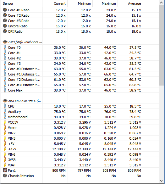 Show Us Your Temps-temps.png