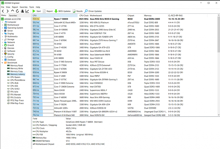 AMD discussion-latency-a64.png