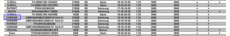 Building a new pc, are these parts compatible?-image1.png