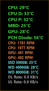 Any solution to high chipset temp-image1.png