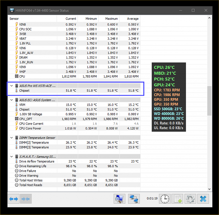 Any solution to high chipset temp-image1.png