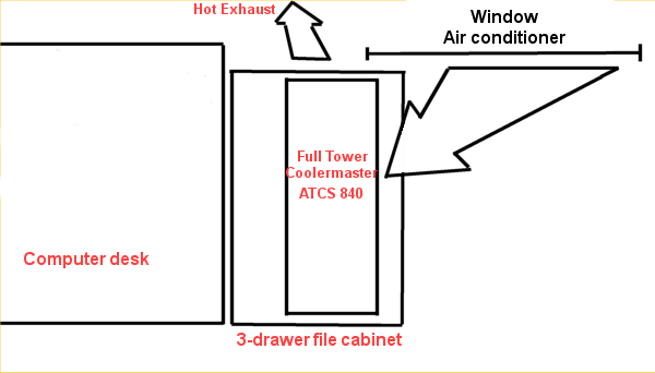 Any solution to high chipset temp-c-cooling-both-setup-new.png