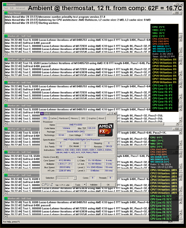 What is your CPU Idle temp?-0000-mar-28-2015-p95-run.png