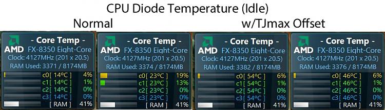 What is your CPU Idle temp?-cpu-diode-temperature-idle-.jpg