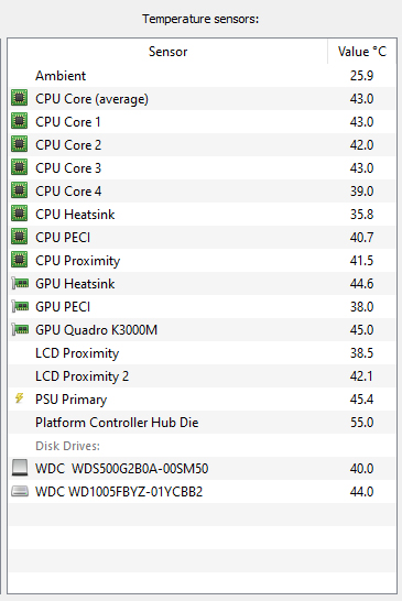 Can Some one Look @ these Temperatures and tell me do they Look ok ?-untitled-1.jpg