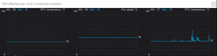 Show Us Your Temps-image.png