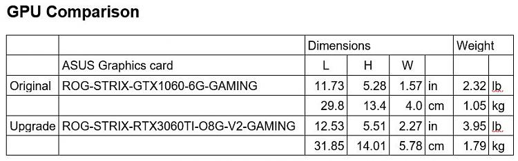 Did these upgrades make sense-3-gpu-comparison.jpg