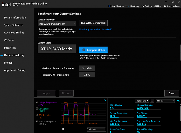 Latest Intel Extreme Tuning Utility (XTU) version for Windows 10-screenshot-2021-12-02-175519.png