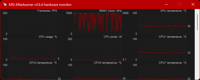 Latest MSI Afterburner Betas &amp; Updates-image.png