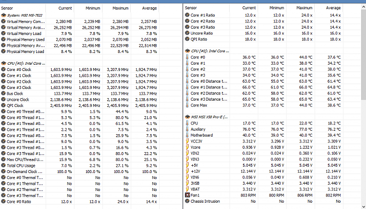 Show Us Your Temps-temps.png