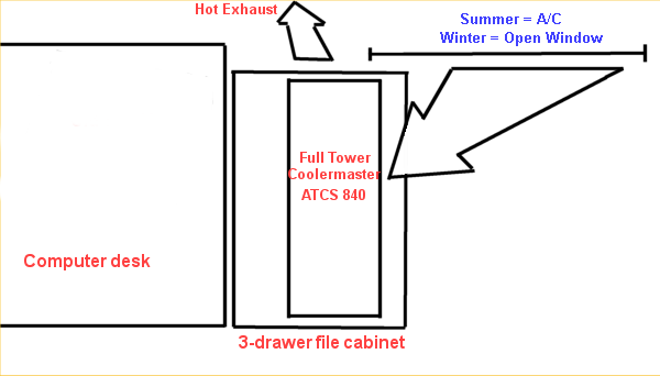 I didn't realize how well this worked until....-c-cooling-both-setup-new.png