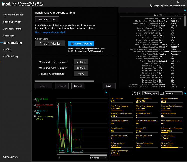 Latest Intel Extreme Tuning Utility (XTU) version for Windows 10-screenshot-171023006-z790-2.png