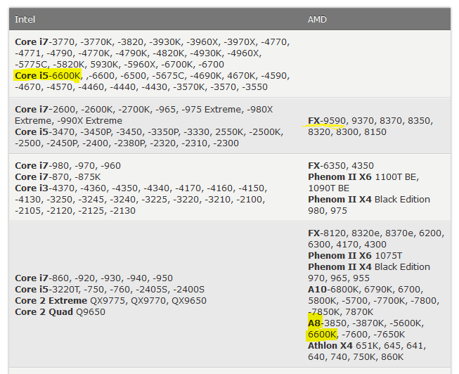 In the process of building a custom Gaming Rig-processorcomparison.png